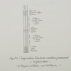 Redard, Paul | Manuscript copy of Transport par Chemins de fer des Blesses et Malades Militaires. Deuxieme Rapport